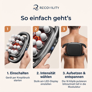 So einfach geht's – Anwendung in 3 Schritten